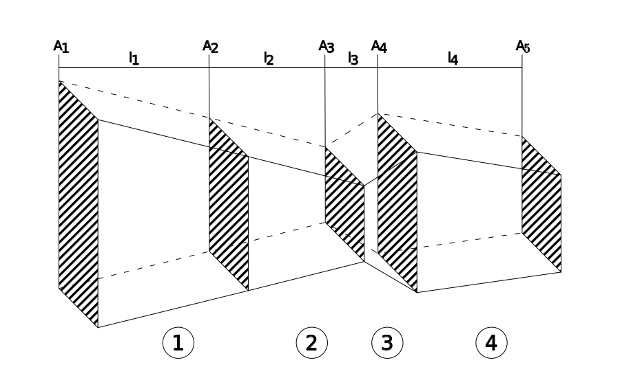 FEM_structure