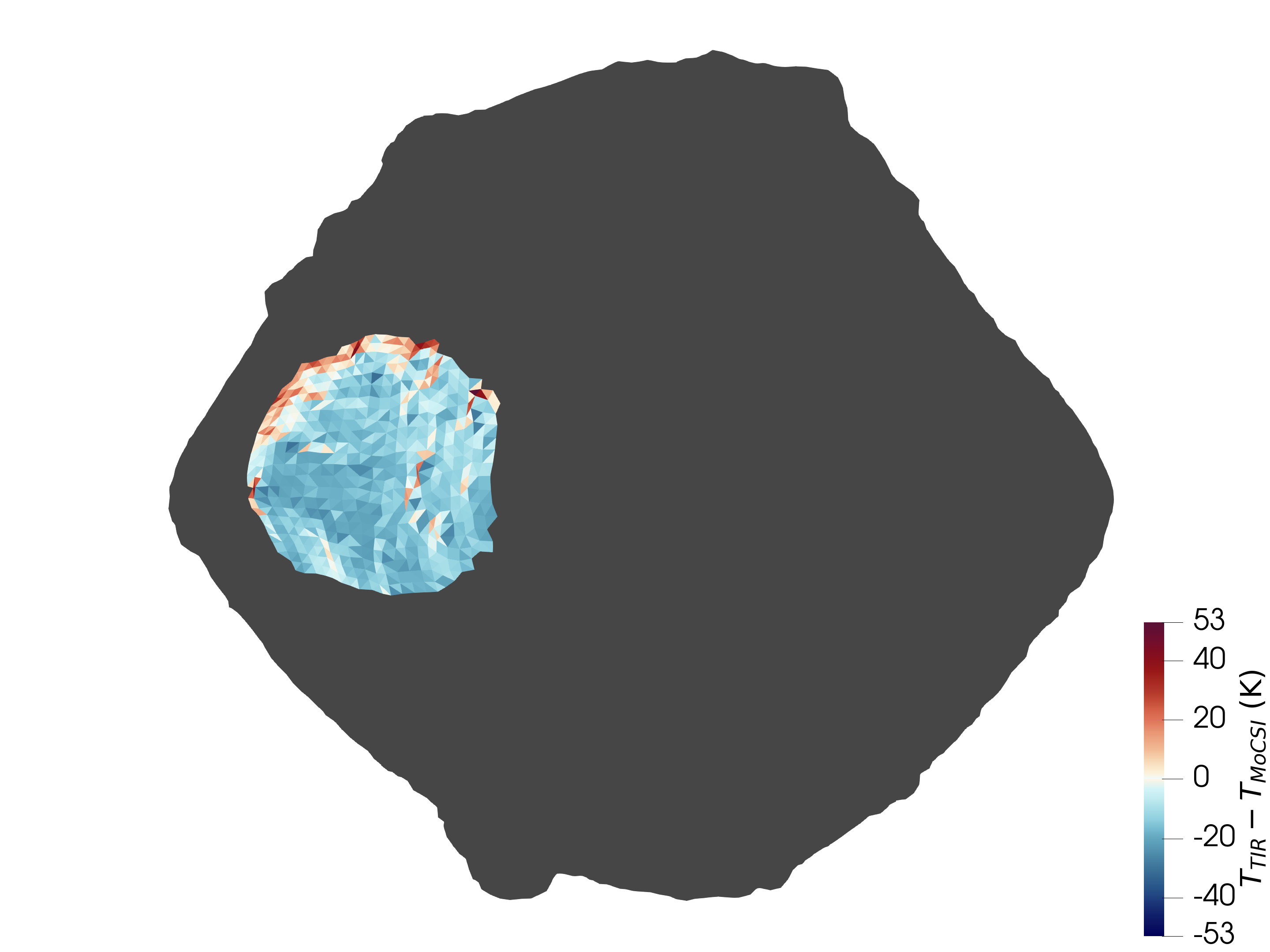 Comparison with TIR