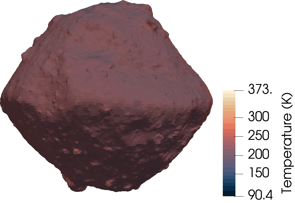 Thermal simulation on asteroid Ryugu