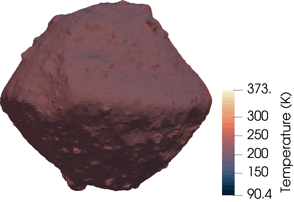 Thermal simulation on asteroid Ryugu